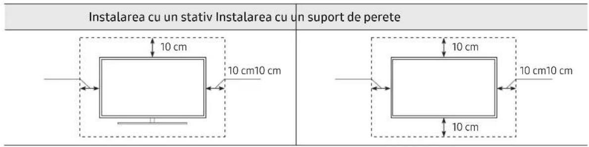 SAMSUNG BE50TH - Asigurarea ventilarii corespunzatoare a televizorului - 1
