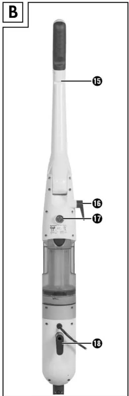 SILVERCREST SDM 1500 C2 - GB IE - 2