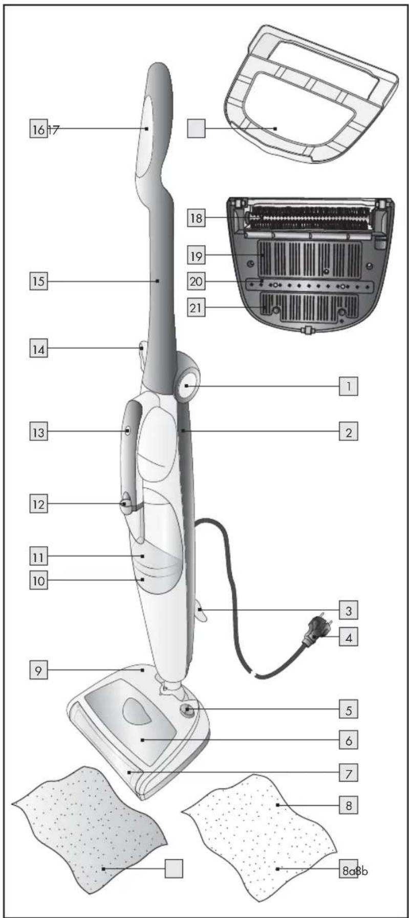 SILVERCREST SDB 1500 A1 - DE AT CH - 1