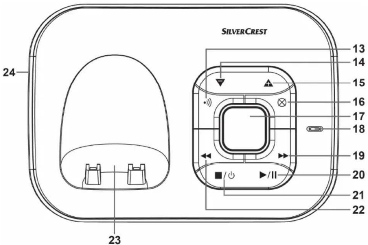 SILVERCREST SDT 1.7 A2 - Icone del display - 3