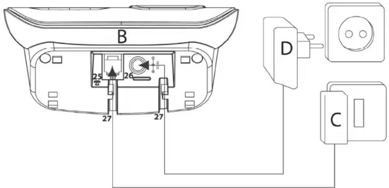 SILVERCREST SDT 1.7 A2 - Collegamento della base - 2