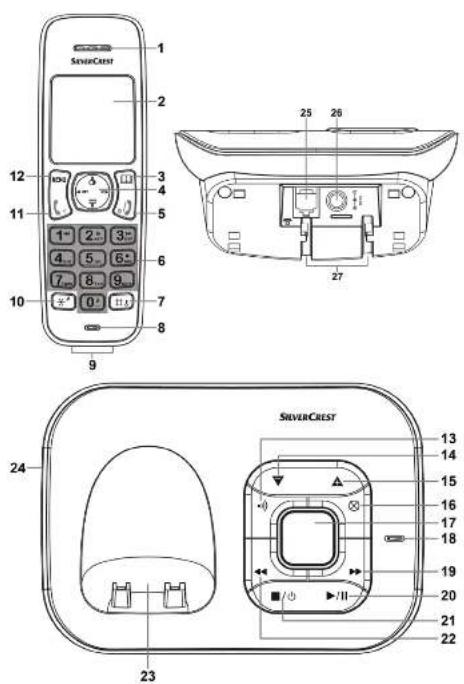 SILVERCREST SDT 1.7 A2 - 1