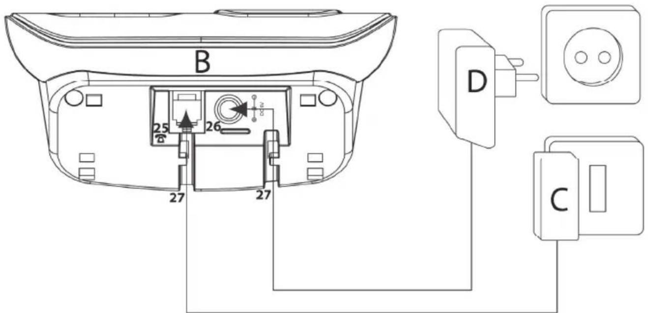 SILVERCREST SDT 1.7 A2 - Basisstation anschließen - 2