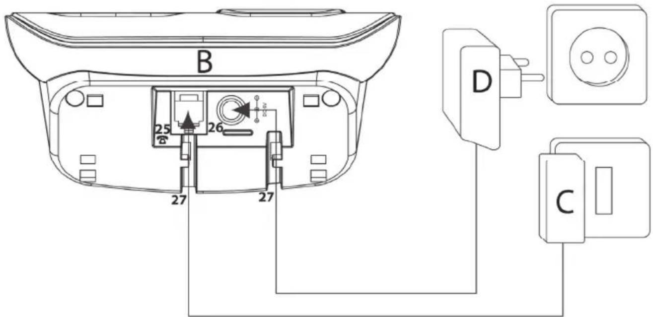 SILVERCREST SDT 1.7 A2 - Branchement de la base - 2