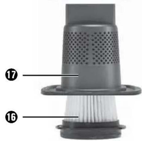 SILVERCREST SAST 18 A1 - PL - 7