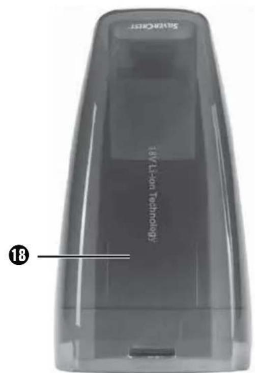 SILVERCREST SAST 18 A1 - PL - 1