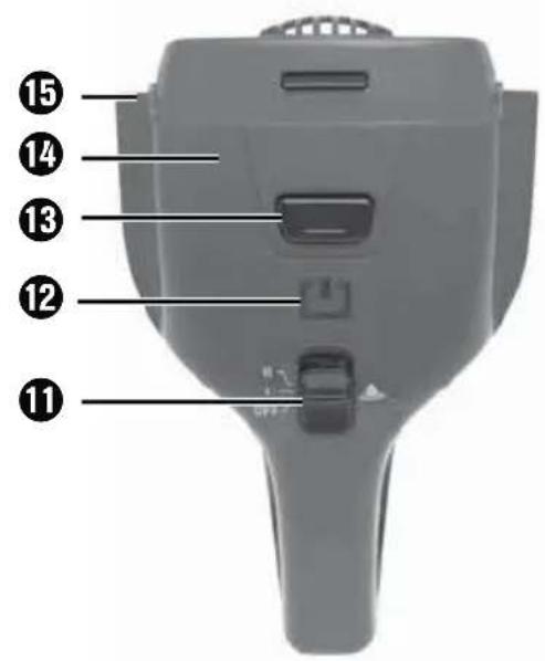 SILVERCREST SAST 18 A1 - PL - 9