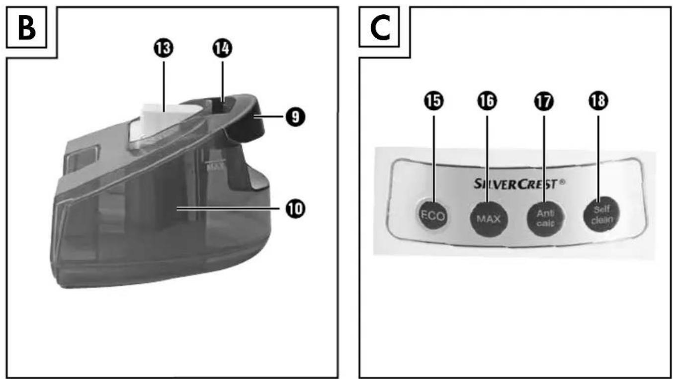 SILVERCREST SDBS 2400 B2 - 2