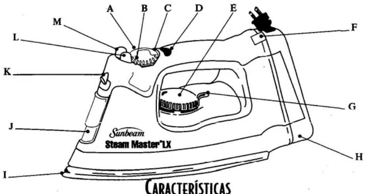 SUNBEAM Steam Master LX 4059 - GUARDE ESTAS INSTRUCCIONES - 1