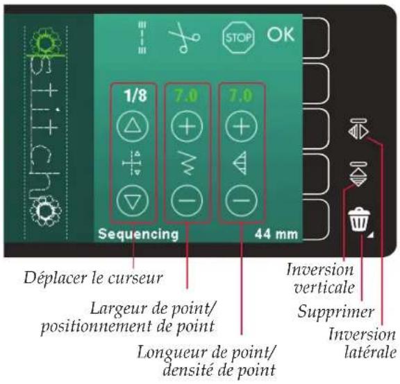 PFAFF Expression 710 - Commandes de séquence - 1