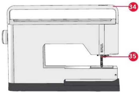 PFAFF Expression 710 - Face arrière - 1
