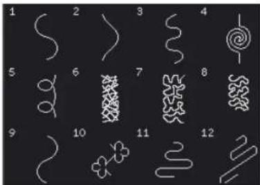 PFAFF Expression 710 - Points décoratifs (720) - 2