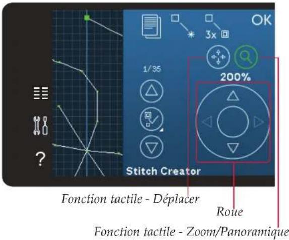PFAFF Expression 710 - Position du point d'impact sélectionné - 1
