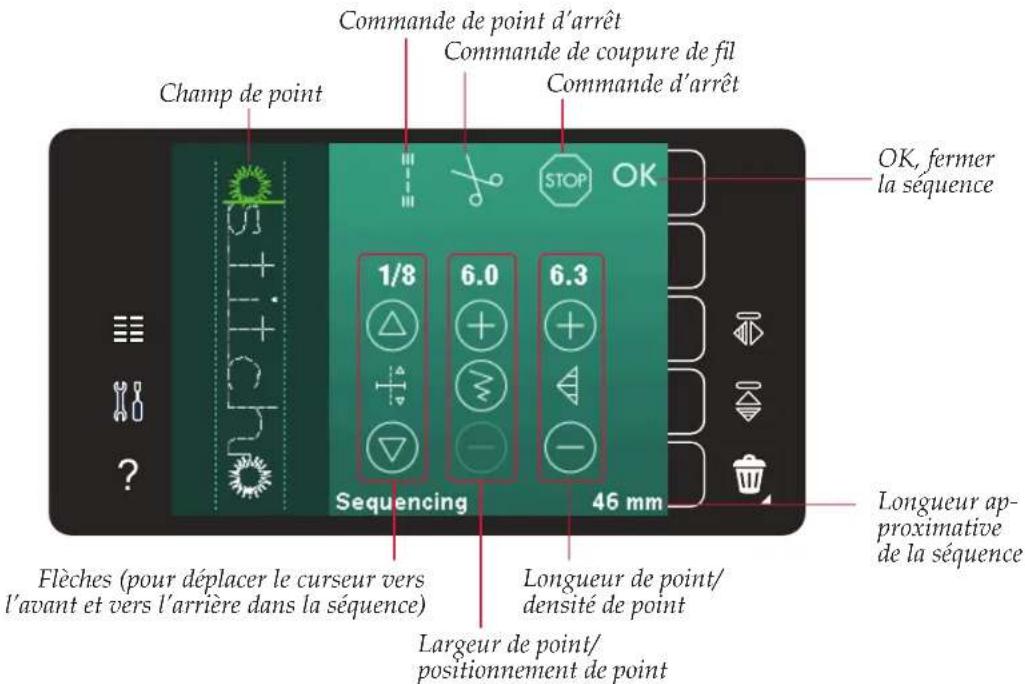 PFAFF Expression 710 - Création de séquence - 1
