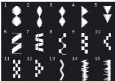 PFAFF Expression 710 - Points décoratifs (720) - 10