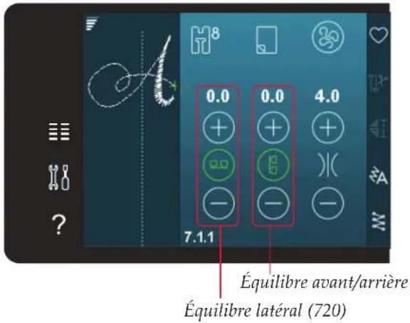PFAFF Expression 710 - Équilibre - 2