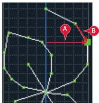 PFAFF Expression 710 - Position du point d'impact sélectionné - 4