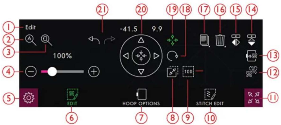 PFAFF Creative icon - Fonctions de modification - 1