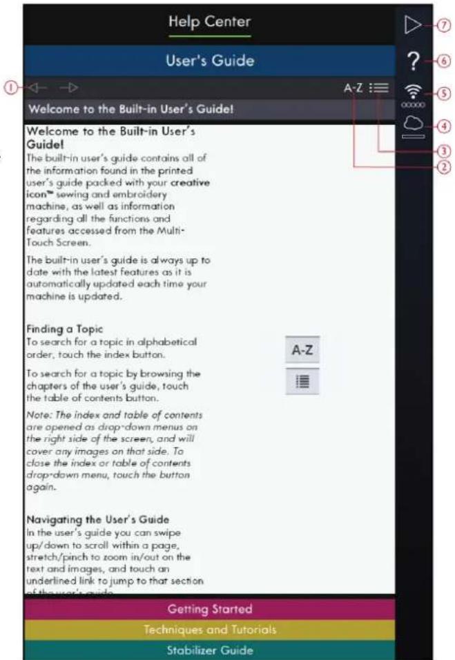 PFAFF Creative icon - Guide de l'utilisateur - 1