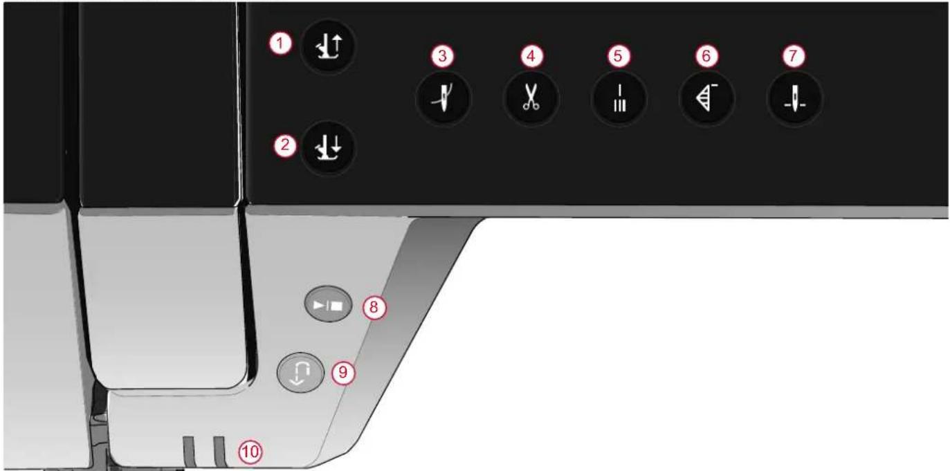 PFAFF Creative icon - Boutons de fonctions - 1