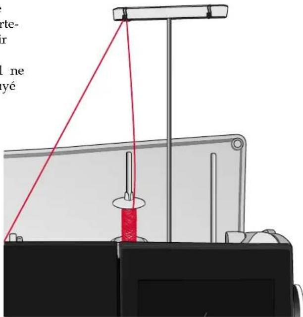 PFAFF Creative icon - Si la bobine de fil est tirée vers le haut sur la broche porte-bobine - 1