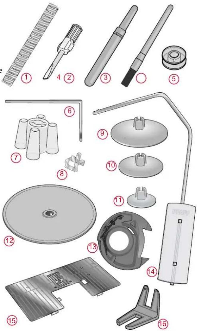 PFAFF Creative icon - Accessoires non illustrés - 1