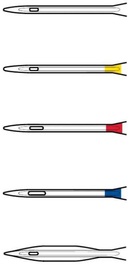 PFAFF Creative icon - Informations importantes sur les aiguilles - 1