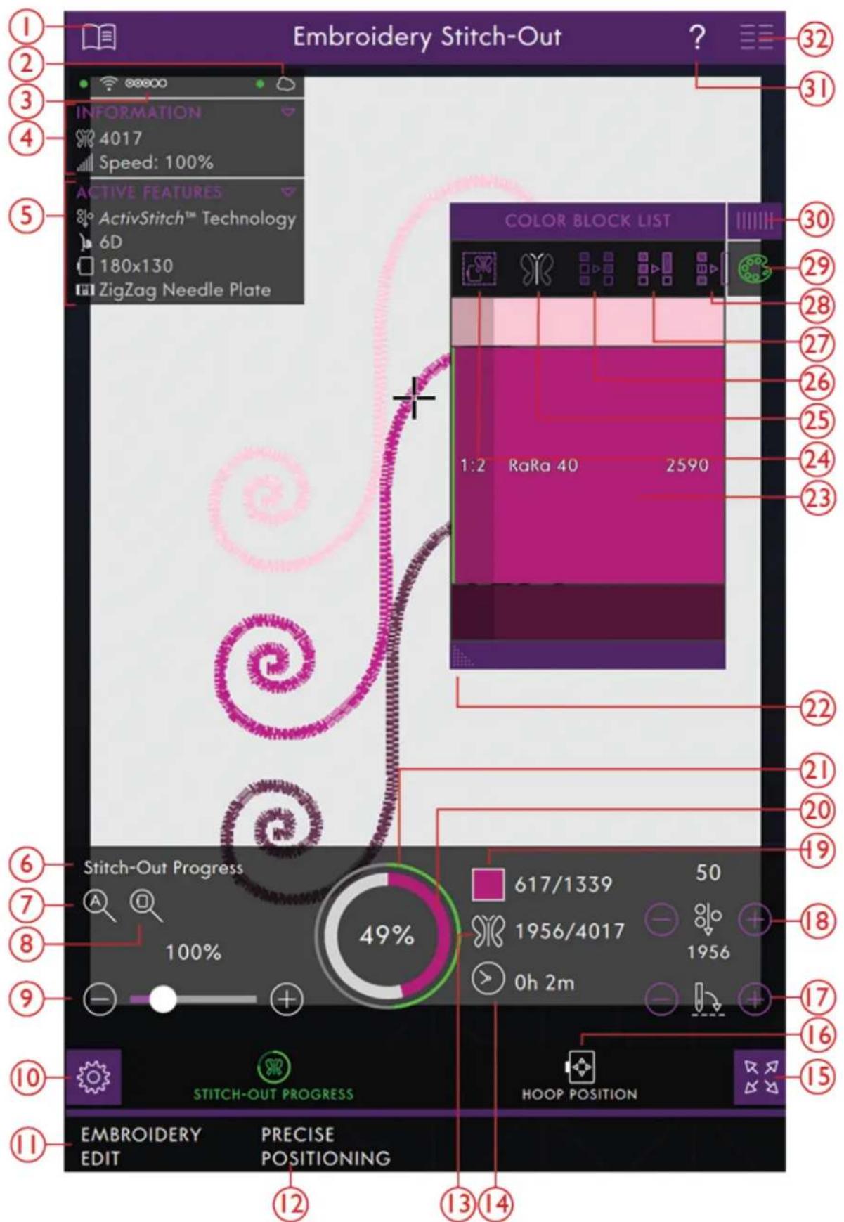 PFAFF Creative icon - Piqûre de broderie – Introduction - 1