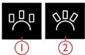 PFAFF Creative icon - Sélectionner le positionnement latéral - 2
