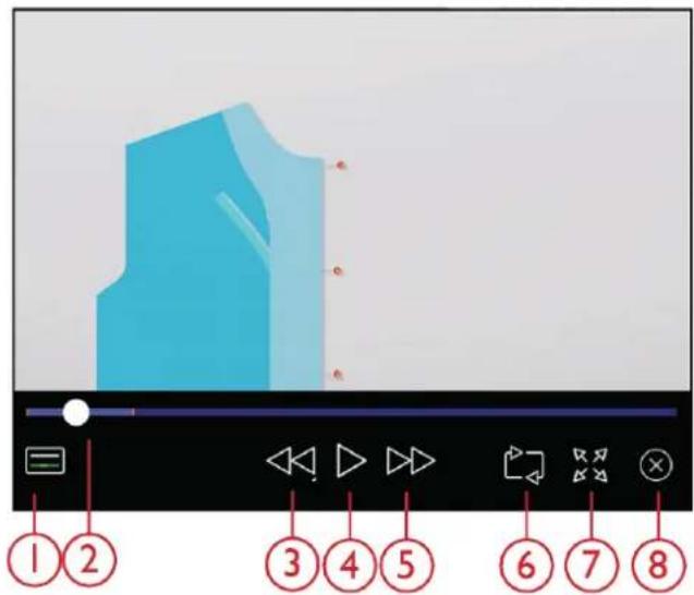 PFAFF Creative icon - Lecteur vidéo - 1