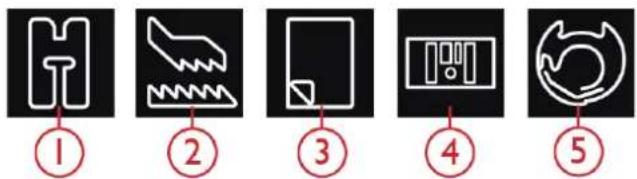 PFAFF Creative icon - Recommandations de couture - 1