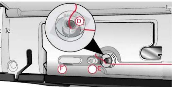 PFAFF Creative icon - Enfilage de l'aiguille double - 10
