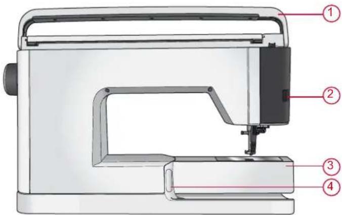 PFAFF Creative icon - Zone d'aiguille - 3