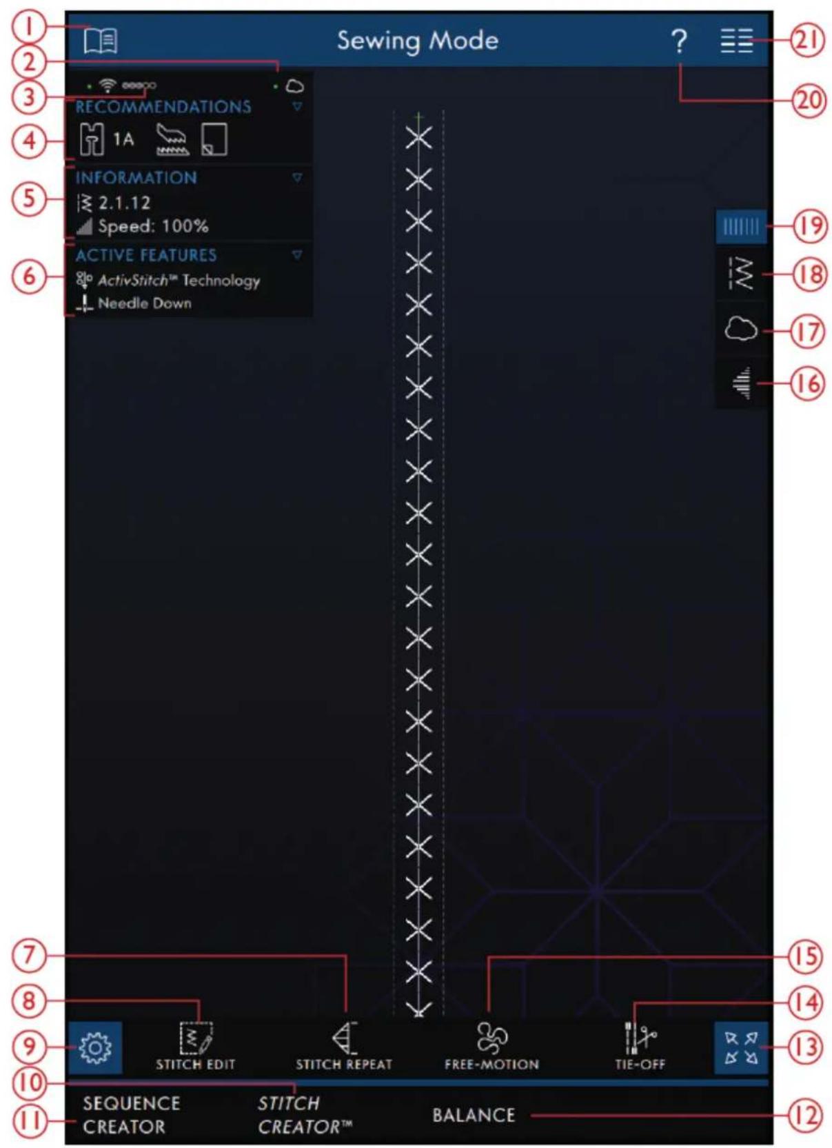 PFAFF Creative icon - Mode couture – Description générale - 1
