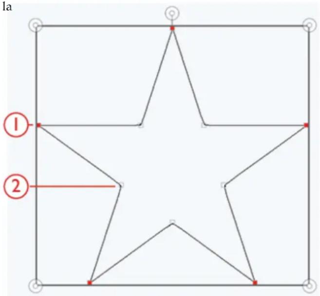 PFAFF Creative icon - Points de contrôle - 1