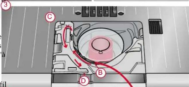 PFAFF Creative icon - Mise en place de la canette - 4