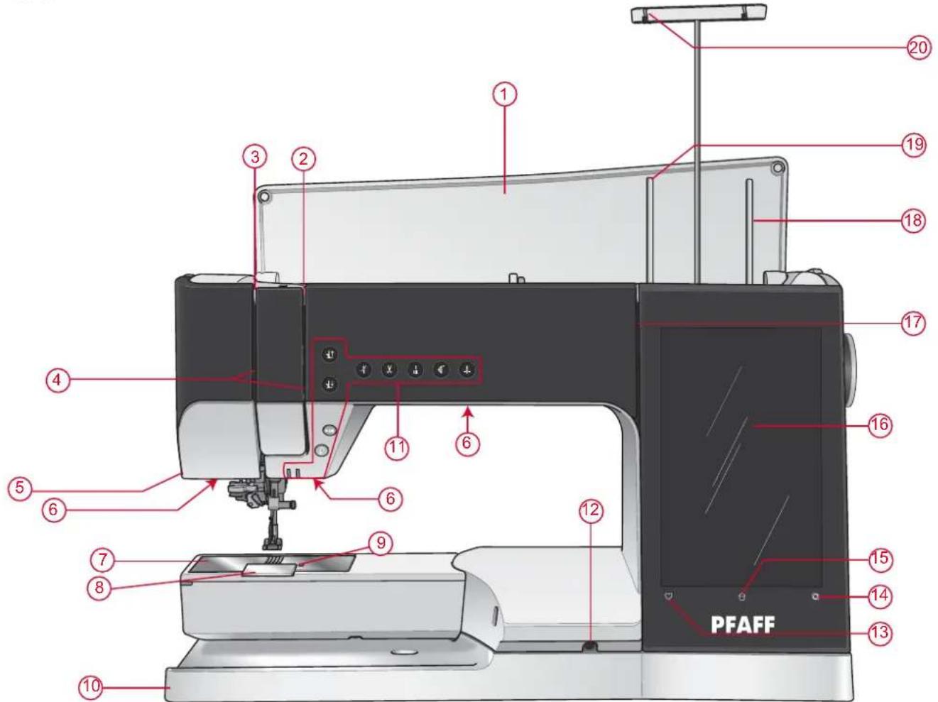 PFAFF Creative icon - Présentation de la machine - 1