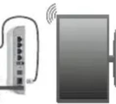 VOX 49DSW471B - Broadband ISP connection - 1