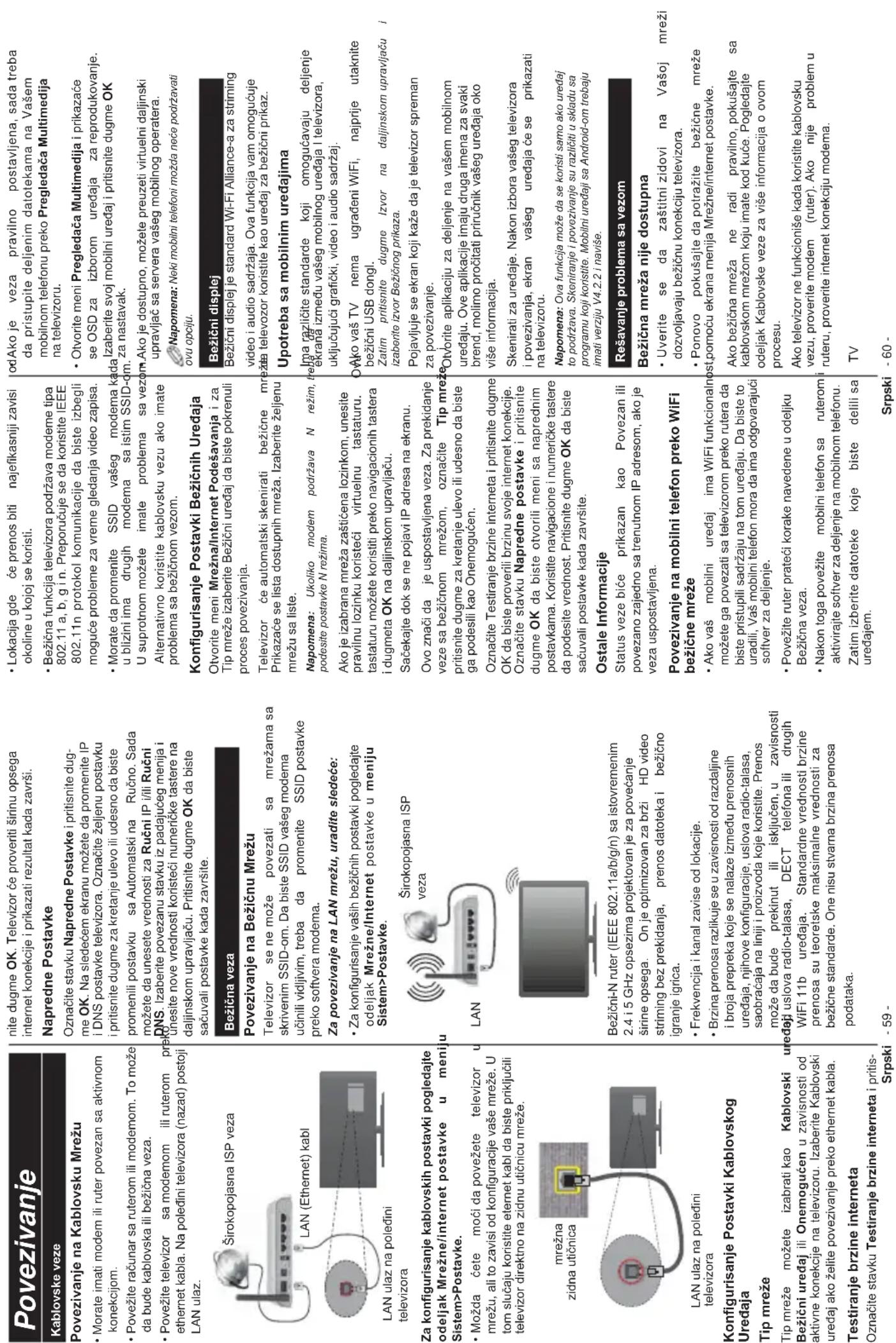 VOX 49DSW471B - (*) MOJE DUGME: - 1