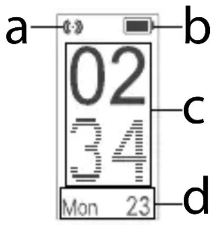 MEDION LIFE S2500 (MD 61017) - Start screen - 1