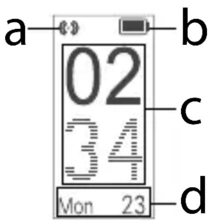 MEDION LIFE S2500 (MD 61017) - Startscherm - 1