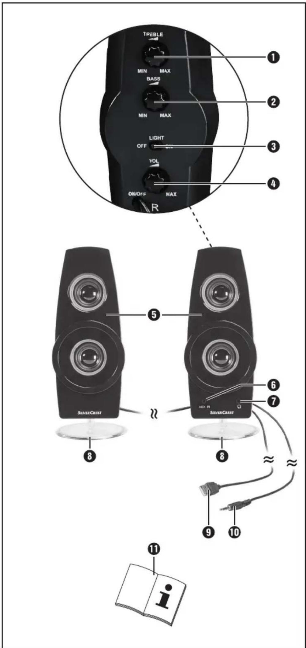 SILVERCREST SLB 1.2 E3 - DE AT CH - 1