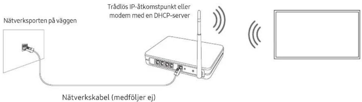 SAMSUNG UE50TU7105K - Nätverksanslutting - Trädlos - 1