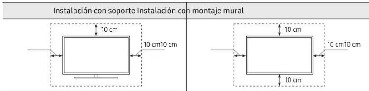 SAMSUNG UE50TU7105K - Ventilación adequada del televisor - 1