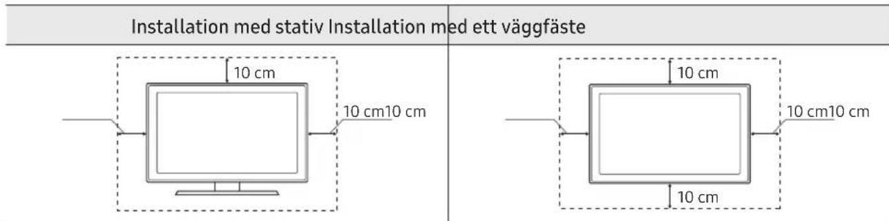 SAMSUNG UE55NU8045T - Tillhandahalla fullgod ventilation for din TV - 1