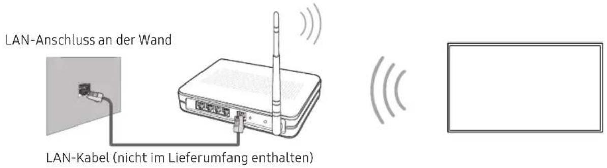 SAMSUNG UE55NU8045T - Netzwerkverbindung - Drahtlos - 1