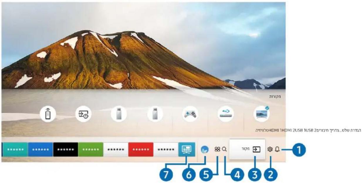 SAMSUNG UE40NU7182U - Smart Hub-üwinn - 1