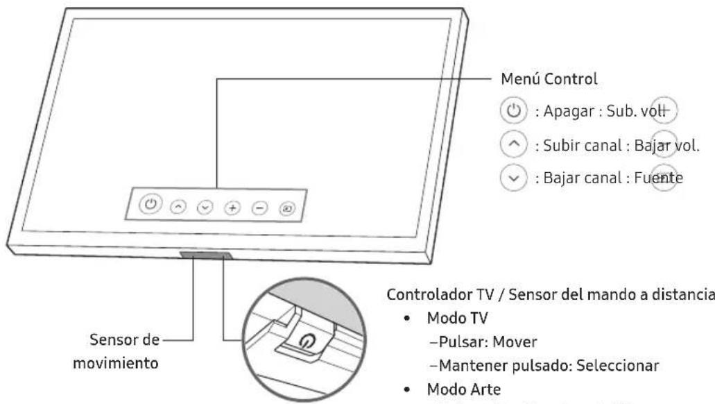 Menú Control ● : Apagar : Sub. volt ○ : Subir canal : Bajar vol. ▽ : Bajar canal : Fuente Sensor de movimiento Controlador TV / Sensor del mando a distancia • Modo TV –Pulsar: Mover –Mantener pulsado: Seleccionar • Modo Arte