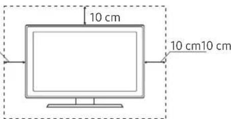 SAMSUNG The Frame UE43LS03NAU - Providing proper ventilation for your TV - 1