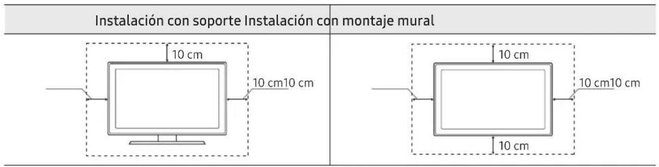 Instalación con soporte Instalación con montaje mural 10 cm 10 cm10 cm 10 cm 10 cm10 cm